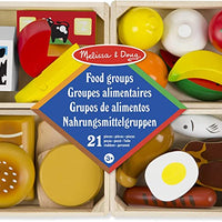 Grupo de alimentos