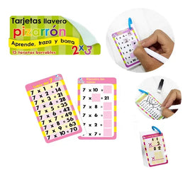 Llavero Tarjetero de Tablas de Multiplicar