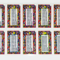 Tablas de multiplicar avengers