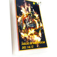 Tablas de multiplicar avengers