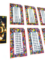 
              Tablas de multiplicar avengers
            