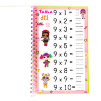 Tablas de multiplicar Lol