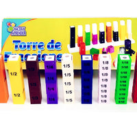 Torre de fracciones