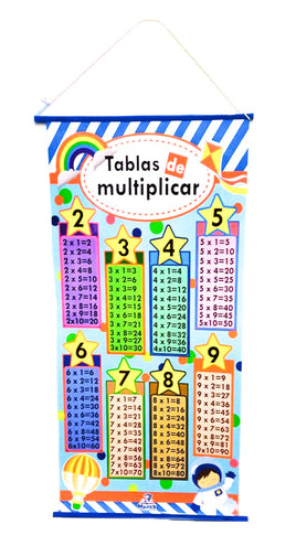 Pergamino tablas de multiplicar