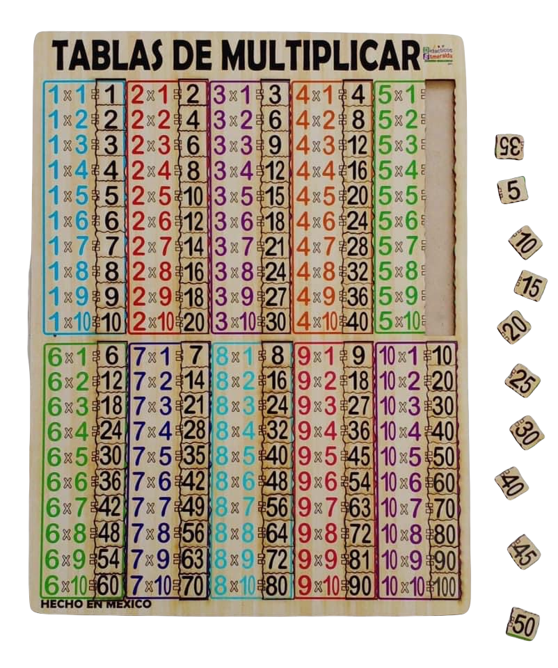 Tablero de multiplicar de madera