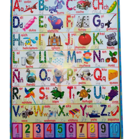 Poster educativo abecedario y números