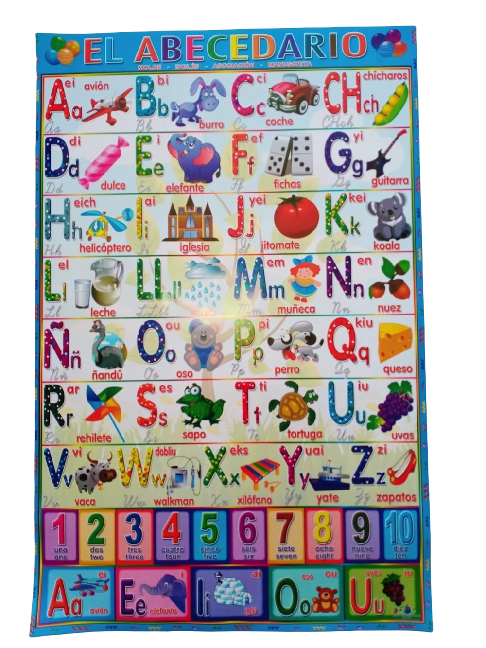 Poster educativo abecedario y números