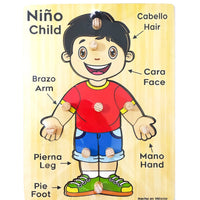 Rompecabezas de pija partes del cuerpo niño