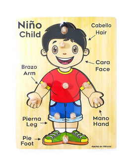Rompecabezas de pija partes del cuerpo niño