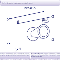 Pensamiento matemático 1