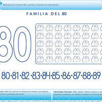 Pensamiento matemático 3