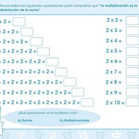 Aprendo a multiplicar
