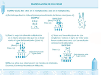 
              Aprendo a multiplicar
            